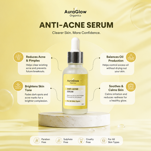 Anti-Acne Serum