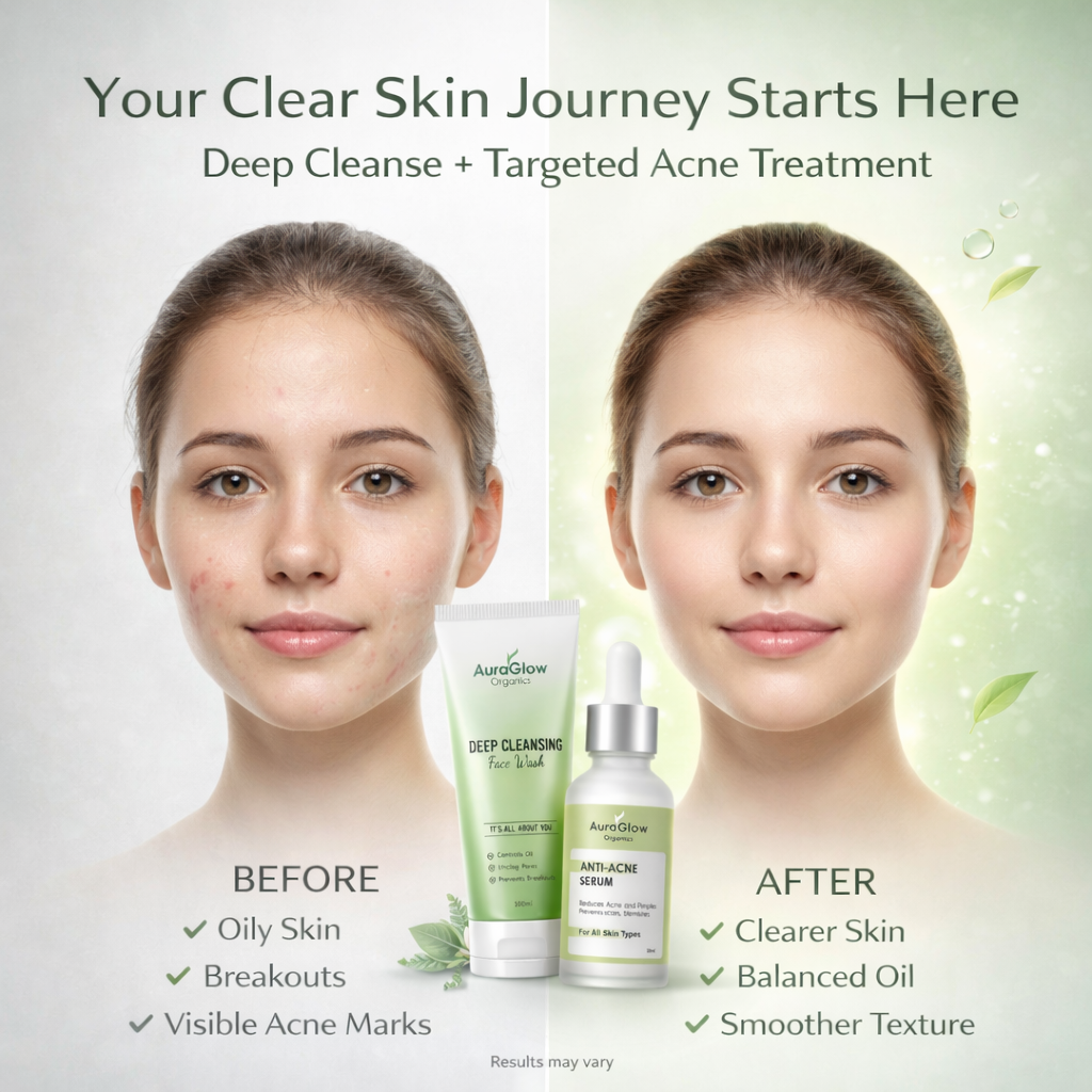 Complete Skin Care Bundle